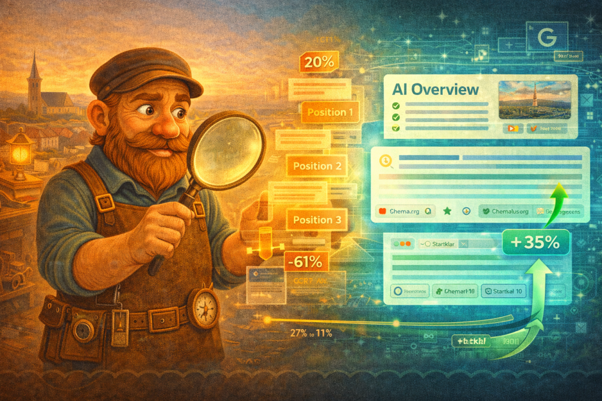 Google AI Overviews fressen 61% Ihrer Klicks