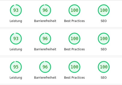 Lighthouse Scores von lokidu.de beim Launch: Startseite, Veranstaltungen und Karte